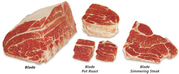 Blade steaks